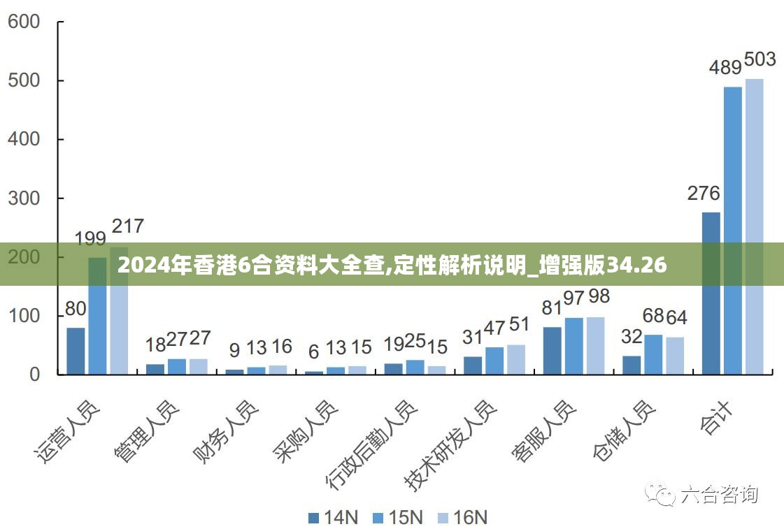 2024香港全年免费资料,快速计划解答设计_终极版32.459