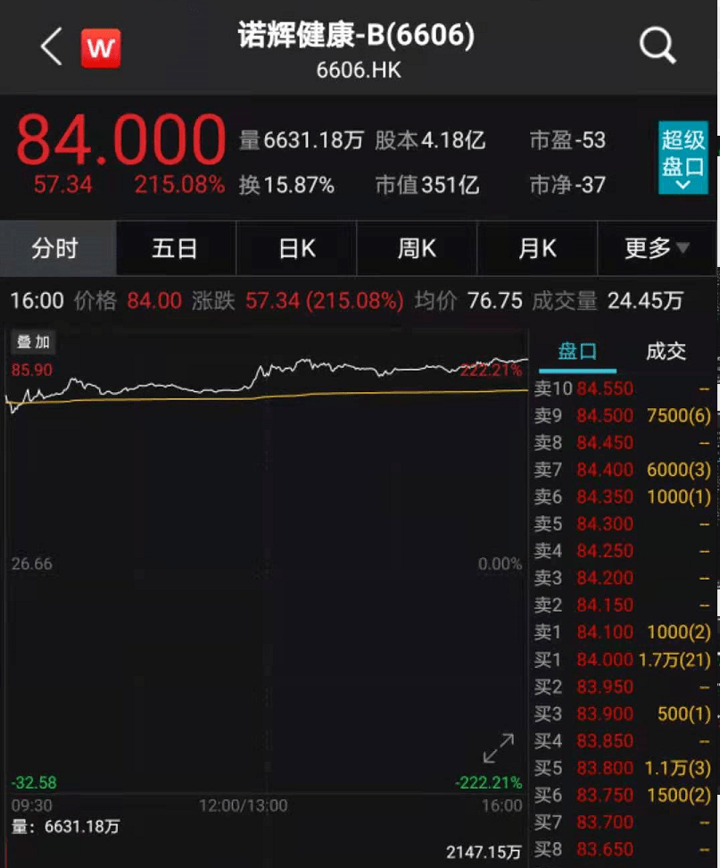 204年新奥开什么今晚,实时更新解释定义_限量版60.328