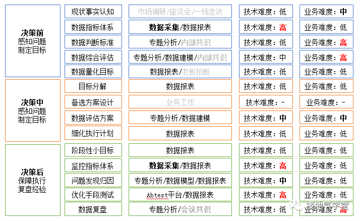 新奥门资料免费资料,数据驱动执行决策_模拟版94.711