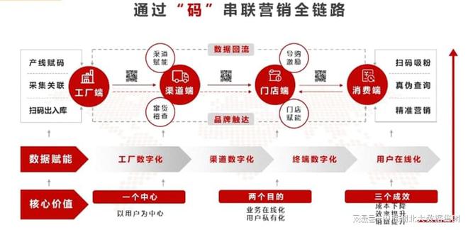 精准一肖一码一子一中,经济性执行方案剖析_tool13.145