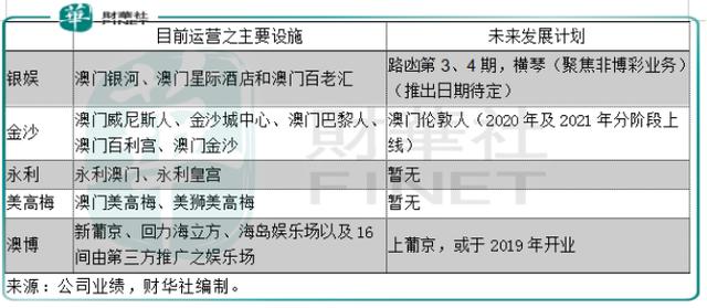 2024澳门特马今晚马报,准确资料解释落实_Surface35.910