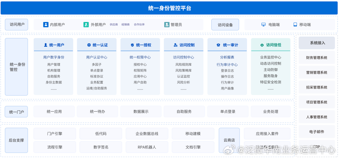 一肖一码,深层数据应用执行_完整版33.62