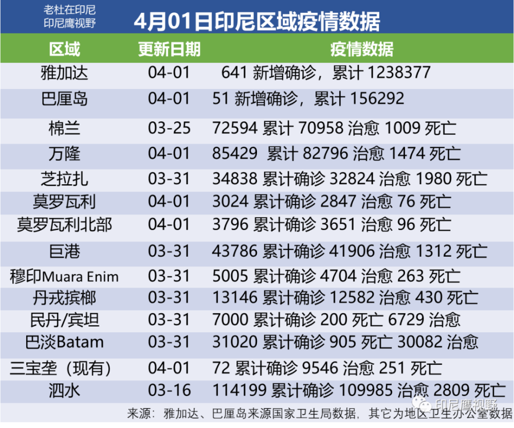 冬日暖阳 第4页