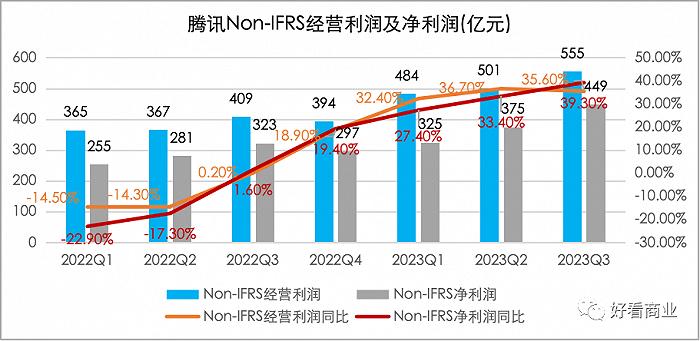 新澳免费资料大全,可靠操作方案_9DM35.449