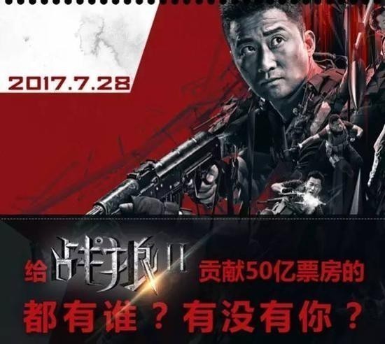 战狼2票房奇迹，中国电影市场趋势分析报告