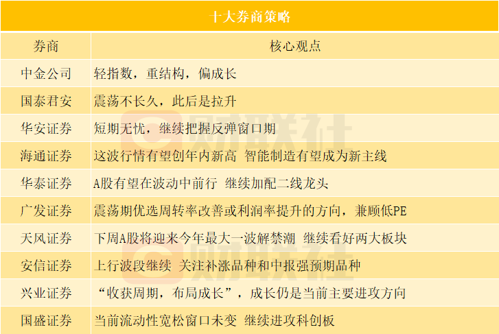 2O24年澳门今晚开码料,平衡策略指导_入门版56.277