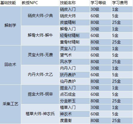 澳门三肖三淮100淮,决策资料解释落实_特供款80.536