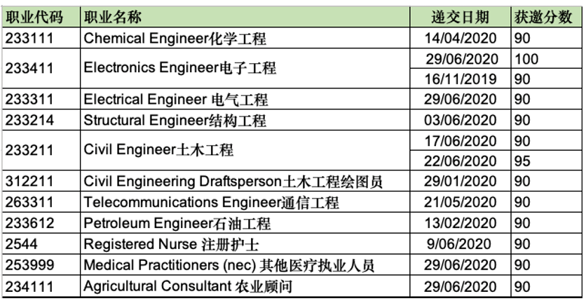 新澳门资料全年免费精准,全面数据执行计划_特供款52.266