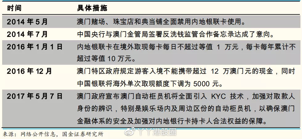 澳门内部中一码资料,重要性解释落实方法_Advance18.54