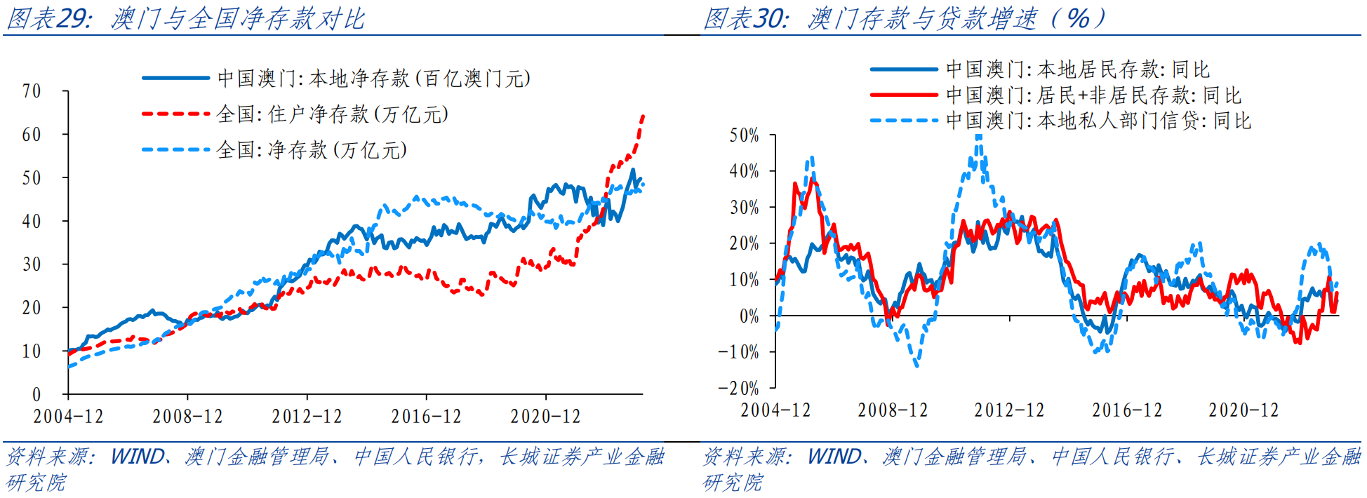 新澳门生肖走势图分析,深入分析定义策略_精简版105.220