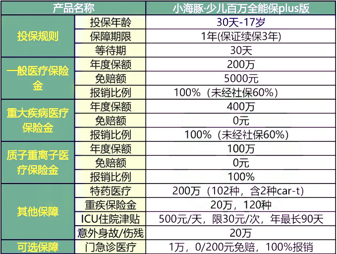 2024年香港资料免费大全,全面数据解析说明_WP59.846