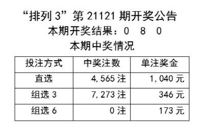 新澳2024年开奖记录,结构化评估推进_特别款91.158