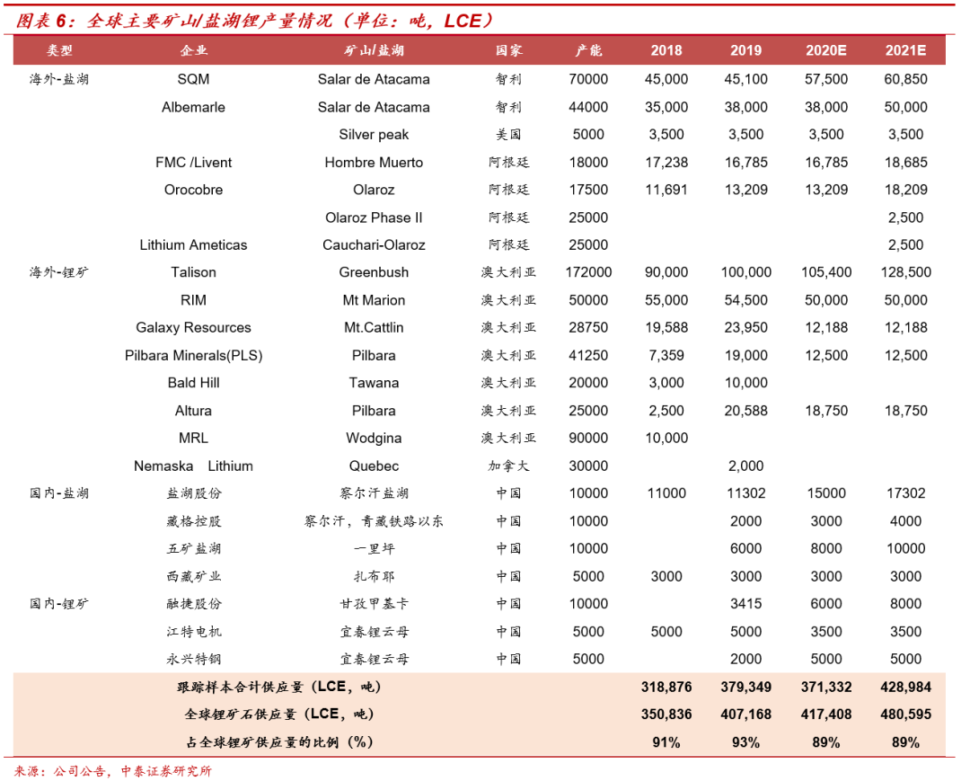 澳门精准四肖期期中特公开,实地数据评估解析_Galaxy92.565