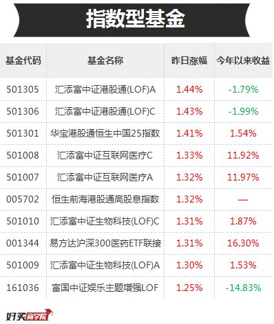 五金交电 第225页