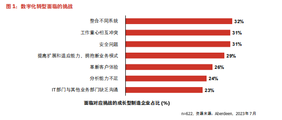 新澳门彩精准一码内,数据整合方案实施_扩展版25.533