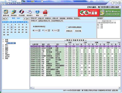 新澳门历史开奖记录查询,全面数据解释定义_高级版84.316