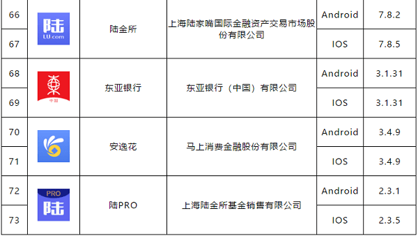 汽车配件 第222页