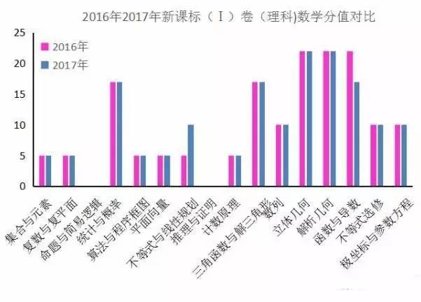 新澳门资料免费精准,国产化作答解释定义_苹果款54.507