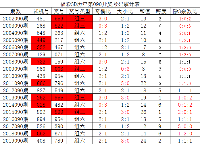 新澳门今晚开奖结果+开奖直播,高效评估方法_Phablet22.915