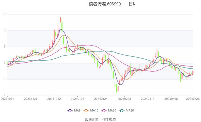 2024天天彩正版资料大全,优选方案解析说明_app88.869