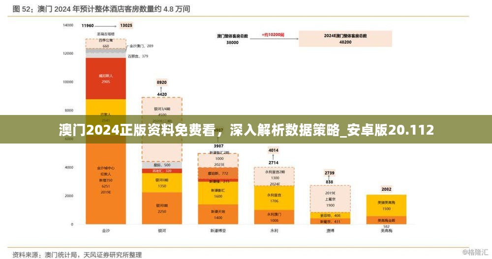 2024年澳门的资料传真,深入数据策略设计_1080p98.462