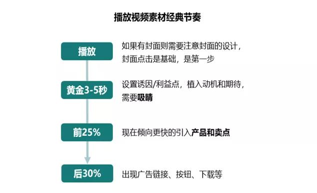 芳草地澳门免费资料大全,灵活性策略解析_网红版32.141