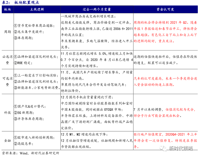 7777788888精准马会传真图,未来趋势解释定义_PT84.858