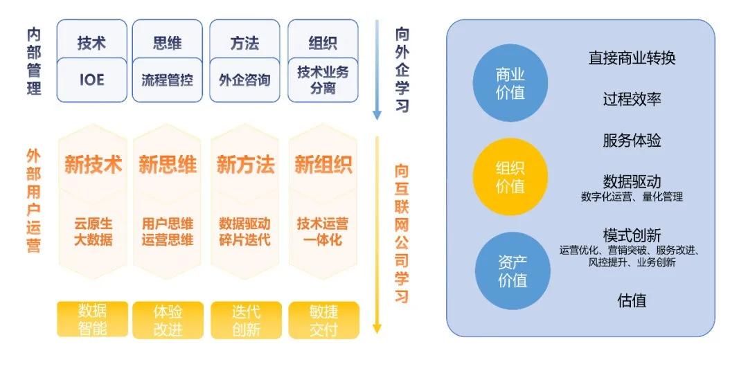 金属材料 第217页