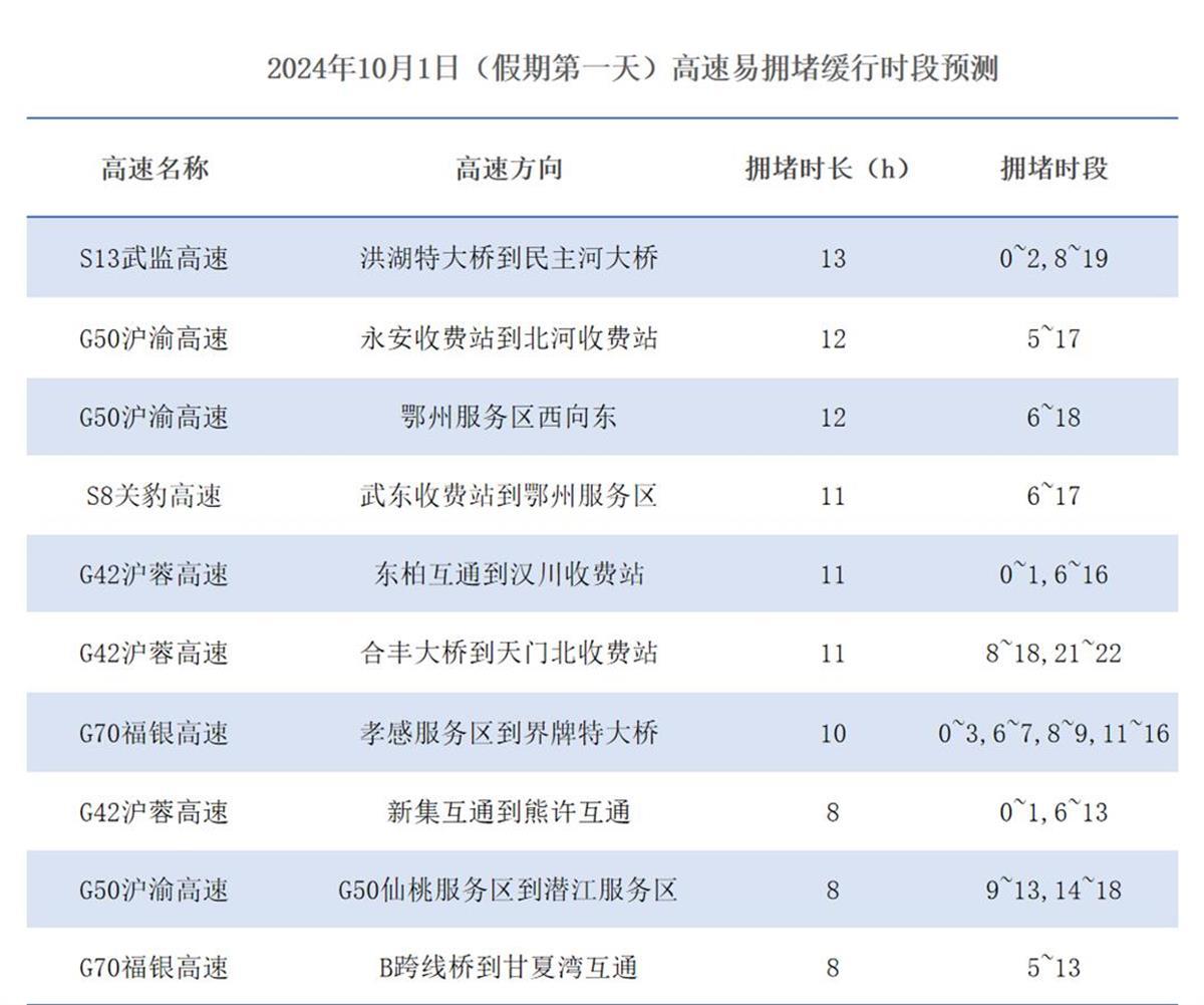 静待她回来 第4页