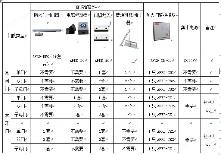 新门内部精准资料免费,标准化实施程序解析_尊享版94.127