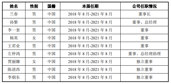 澳门特马今期开奖结果2024年记录,可靠计划策略执行_V版29.297