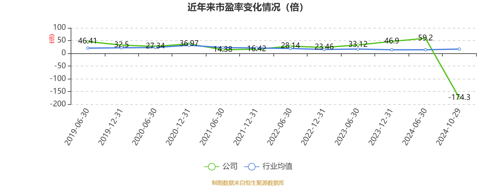 2024年香港资料免费大全,新兴技术推进策略_T74.282