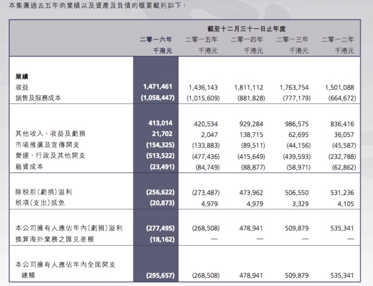 2024新澳门今晚开奖号码和香港,现象解答解释定义_4DM36.726