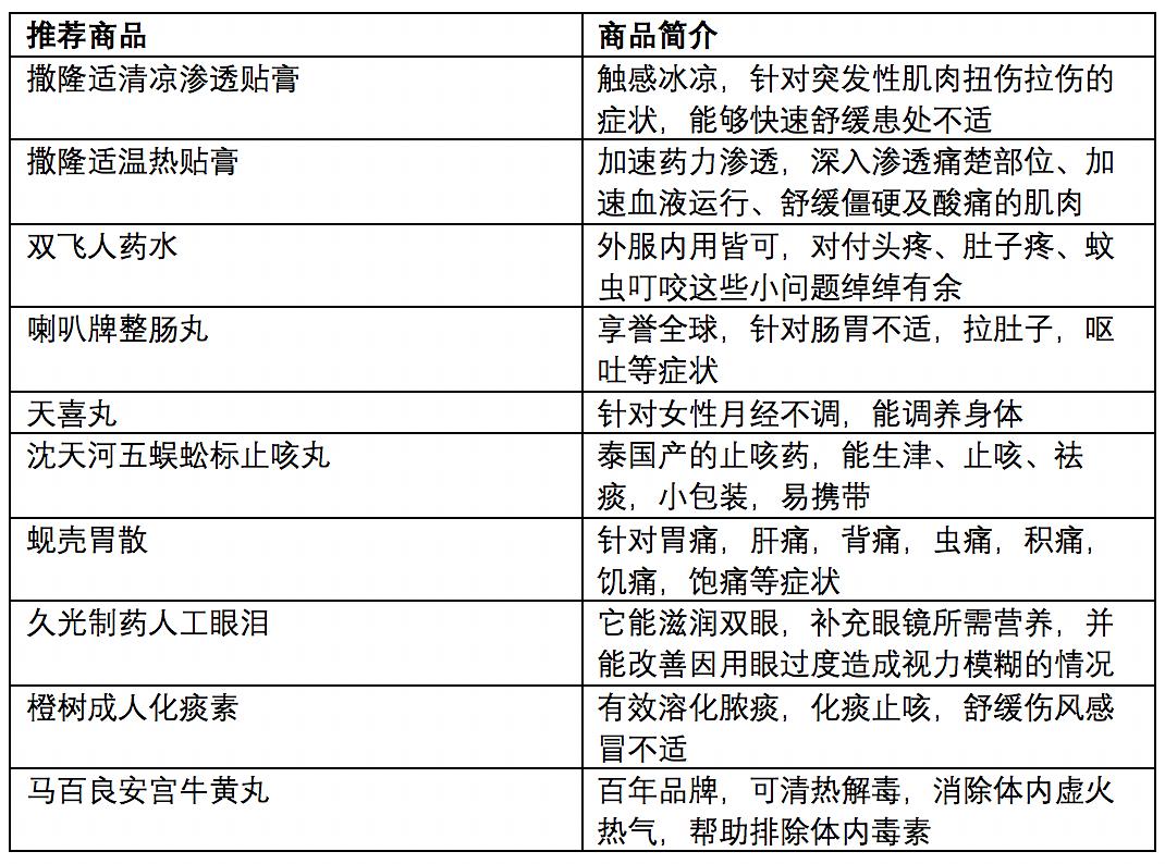 澳门六开奖结果2024开奖记录今晚直播,实用性执行策略讲解_6DM73.881