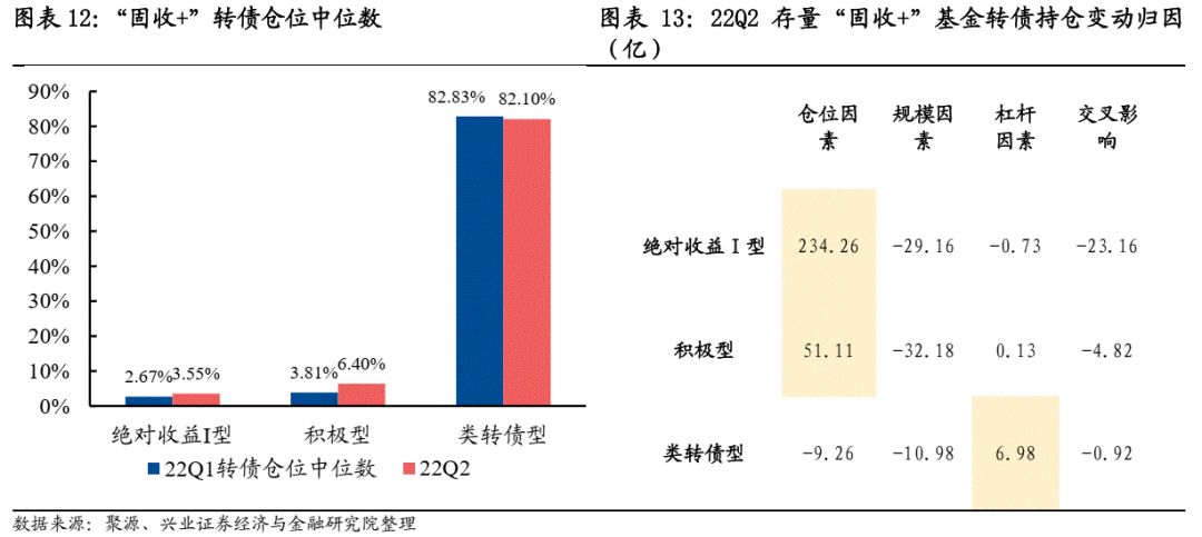 新奥彩资料免费提供,高度协调策略执行_KP19.860