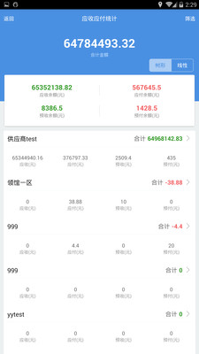 最准一码一肖100%精准,管家婆,深度数据应用策略_Plus76.15