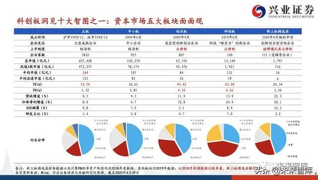 澳门三肖三码精准100%澳门公司介绍,数据导向解析计划_标准版90.65.32