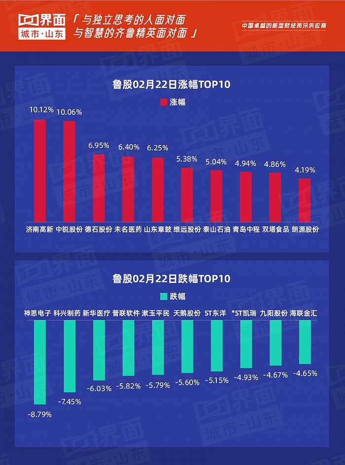 新澳精准资料大全免费,灵活解析设计_特供款52.22