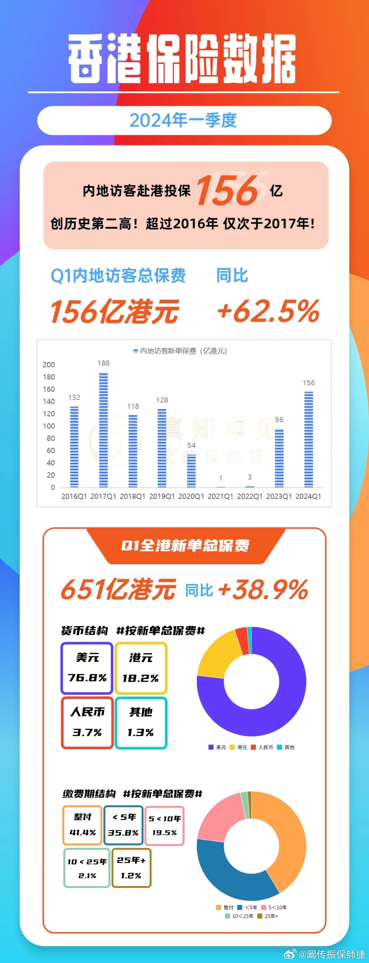 22324濠江论坛一肖一码,深入执行数据策略_Phablet34.436