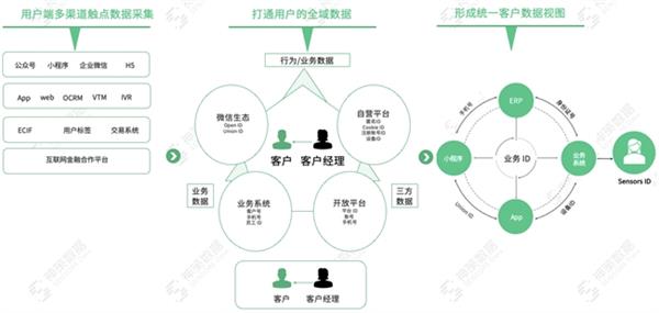 黄大仙一码一肖100,深入数据解析策略_旗舰款80.778