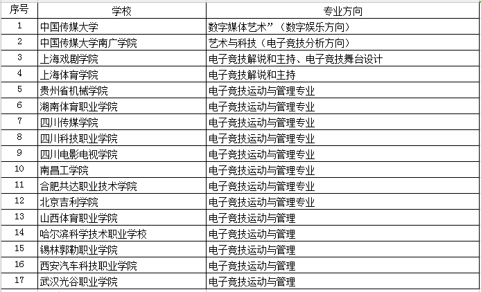 新澳最新最快资料22码,深度分析解析说明_运动版13.233