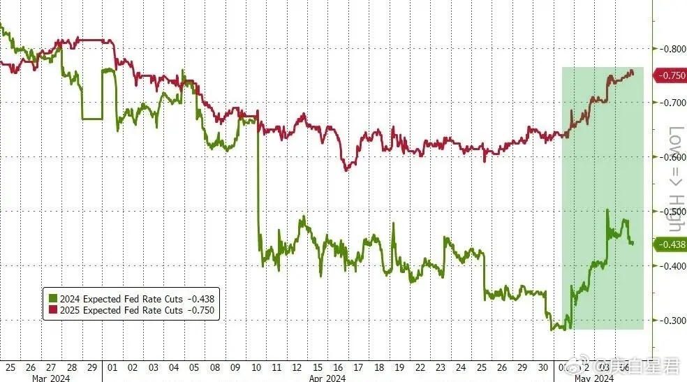 一一肖一码,统计分析解释定义_领航款99.454