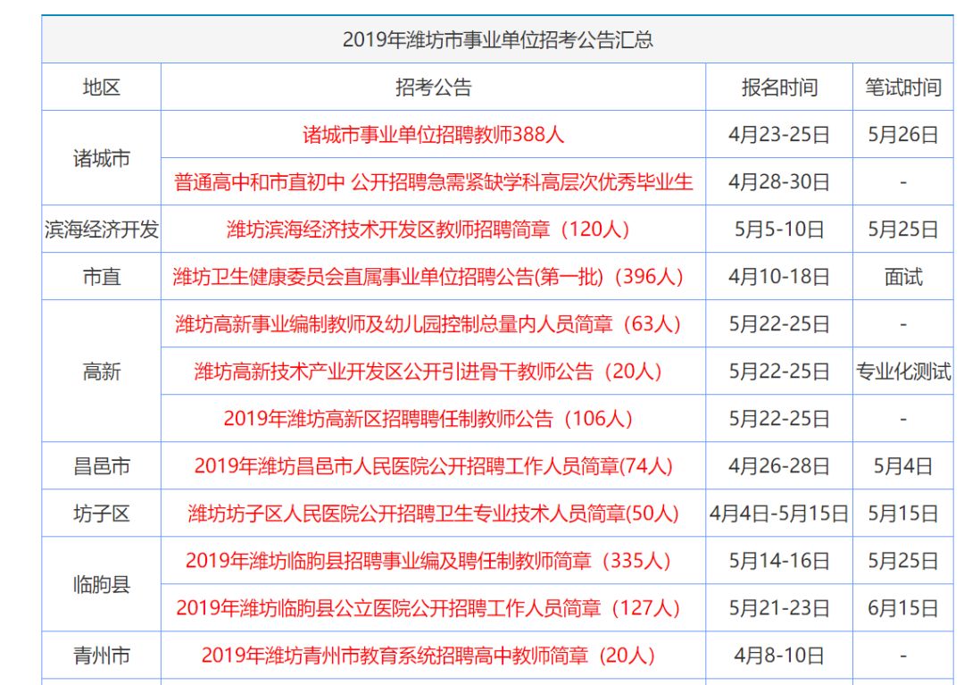 2024香港资料大全正版资料图片,动态解释词汇_安卓81.882