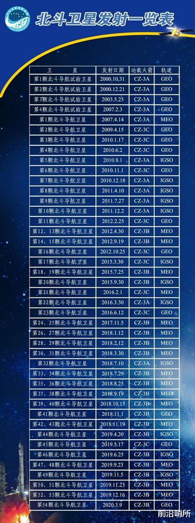 中星6B卫星最新参数全面解析（2017版）