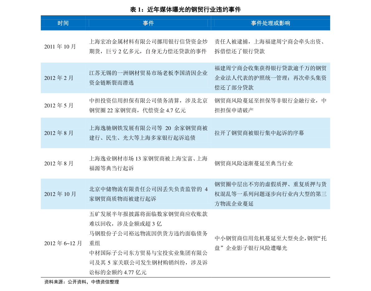 2024新奥历史开奖记录香港,现状分析解释定义_精英版18.65