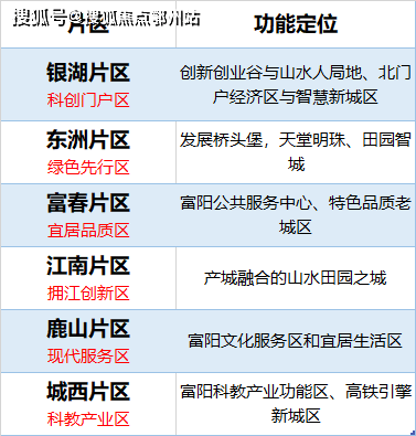 新澳精准资料免费提供,可靠解答解释落实_BT70.901