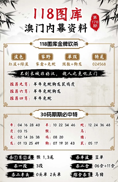 新澳资彩长期免费资料410期,现象解答解释定义_冒险版83.403