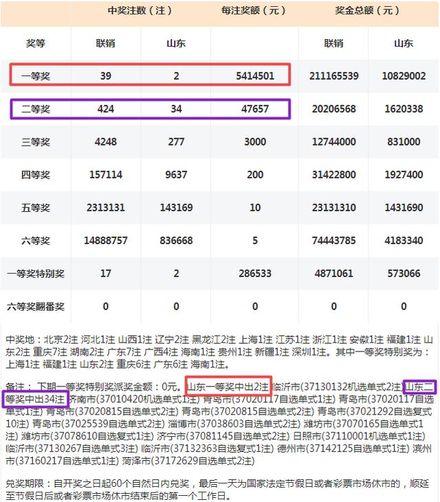 4933333王中王一肖中特,权威评估解析_铂金版19.330