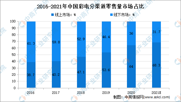 三中三澳门,实地数据执行分析_XT83.283