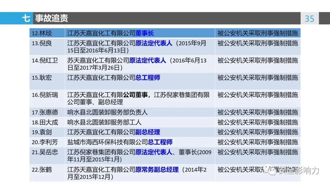 新奥历史开奖记录,实地调研解释定义_精装款74.878